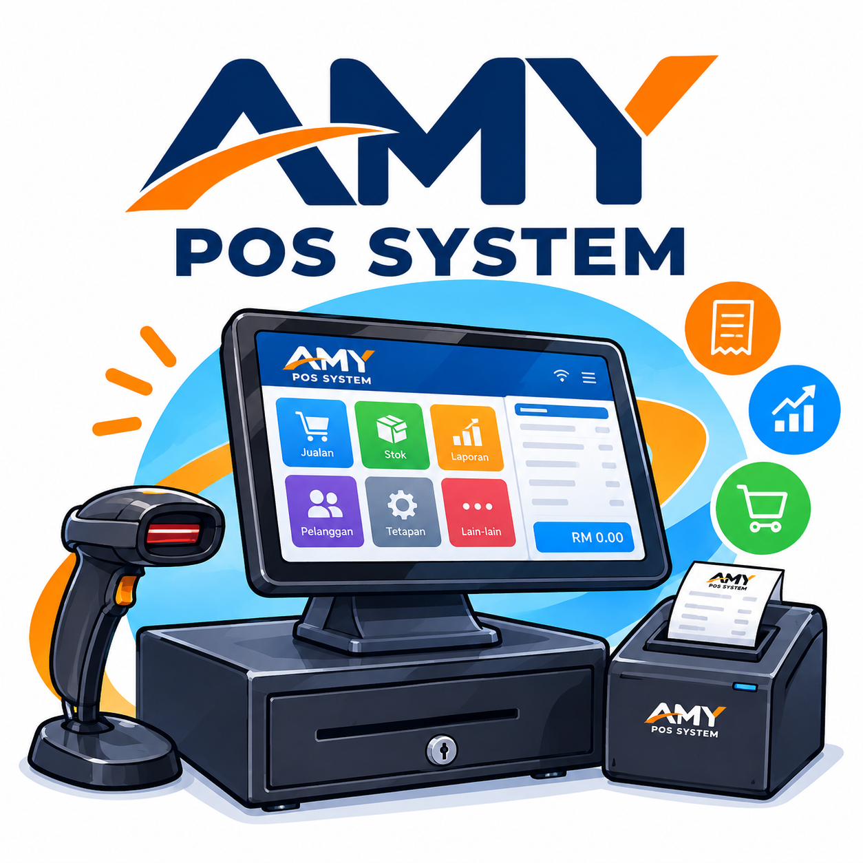 Ilustrasi set AMY POS SYSTEM dengan monitor, pengimbas kod bar, laci wang dan pencetak resit